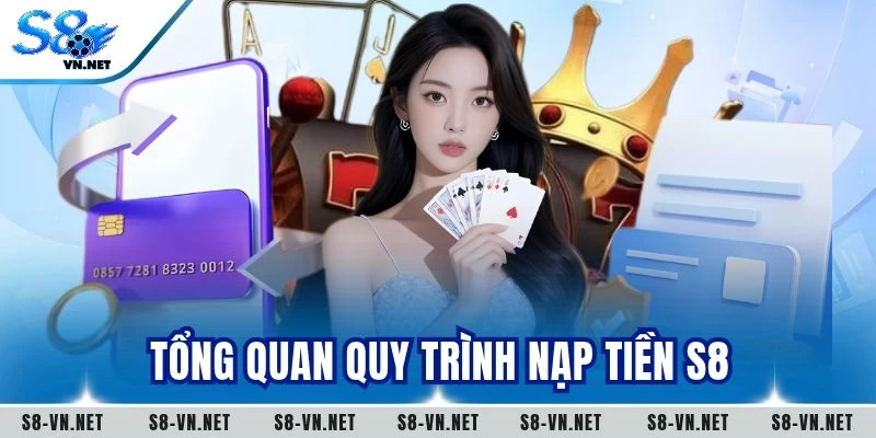 Tổng quan quy trình nạp tiền S8